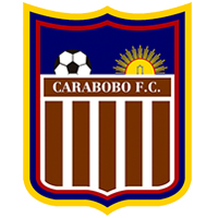 Carabobo Fc vs Aragua FC Liguilla 2018 (Icon Image)