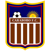 Carabobo FC vs Mineros Liguilla (Icon Image)